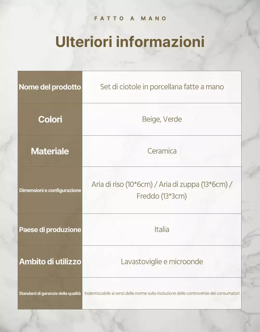 Promuovete un regalo moderno per l'inaugurazione della casa: stoviglie in beige