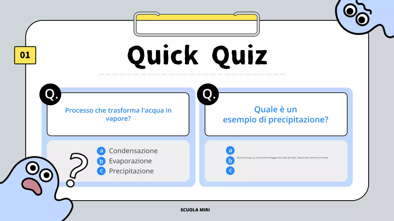 lezione sull'acqua grigia semplice