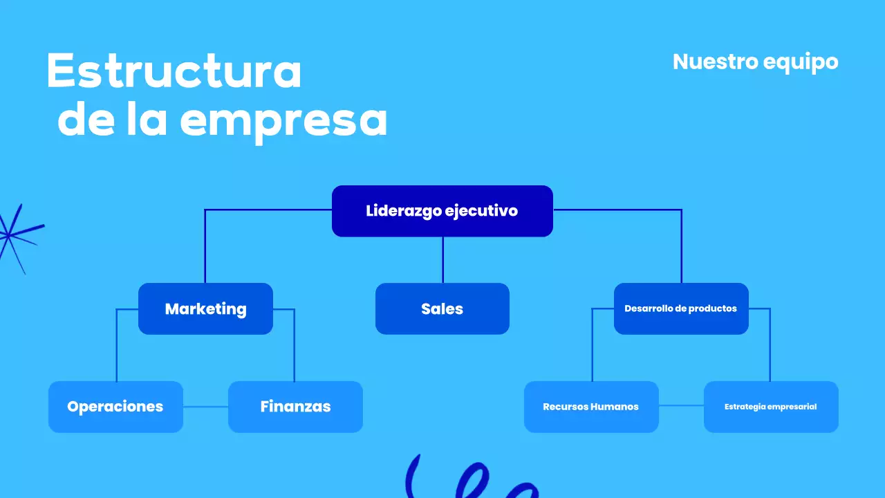 blue modern employee onboarding presentation