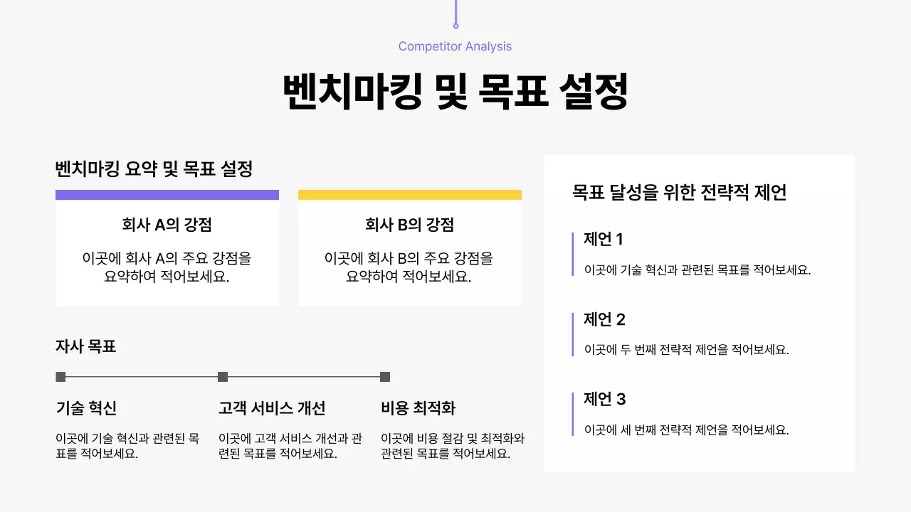 보라색과 노랑 모던 경쟁사 분석 보고서