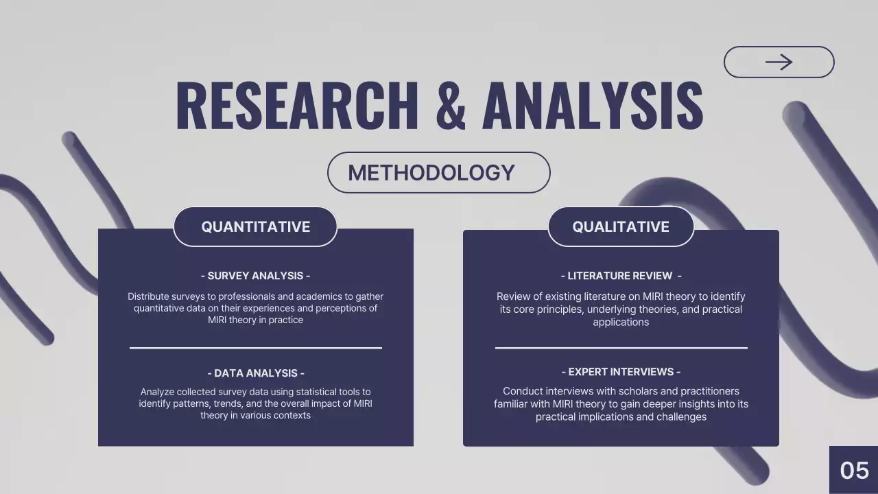 Blue Modern Project Presentation