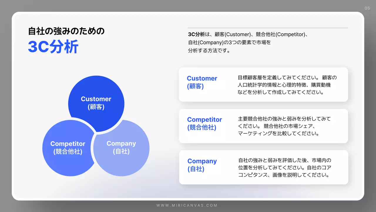 白 シンプル ビジネス 計画書 プレゼンテーション