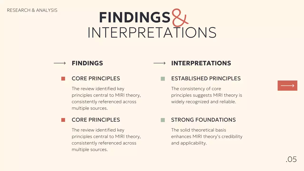 Beige Modern Project Presentation