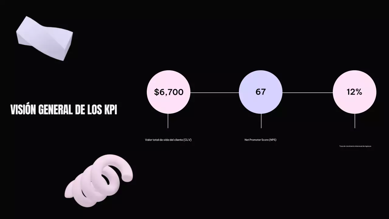 Plan de marketing Black Modern