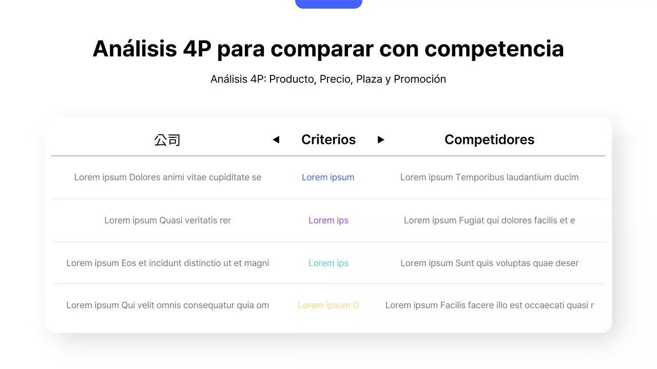 Plan estratégico de ventas Blue Modern
