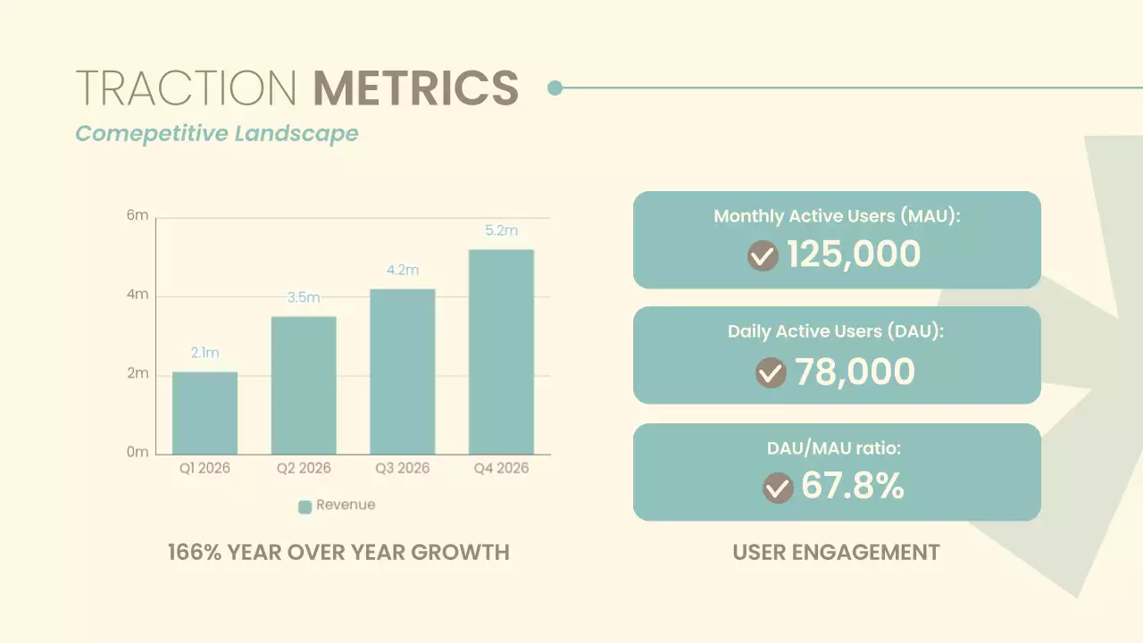 Beige Simple Business Presentation