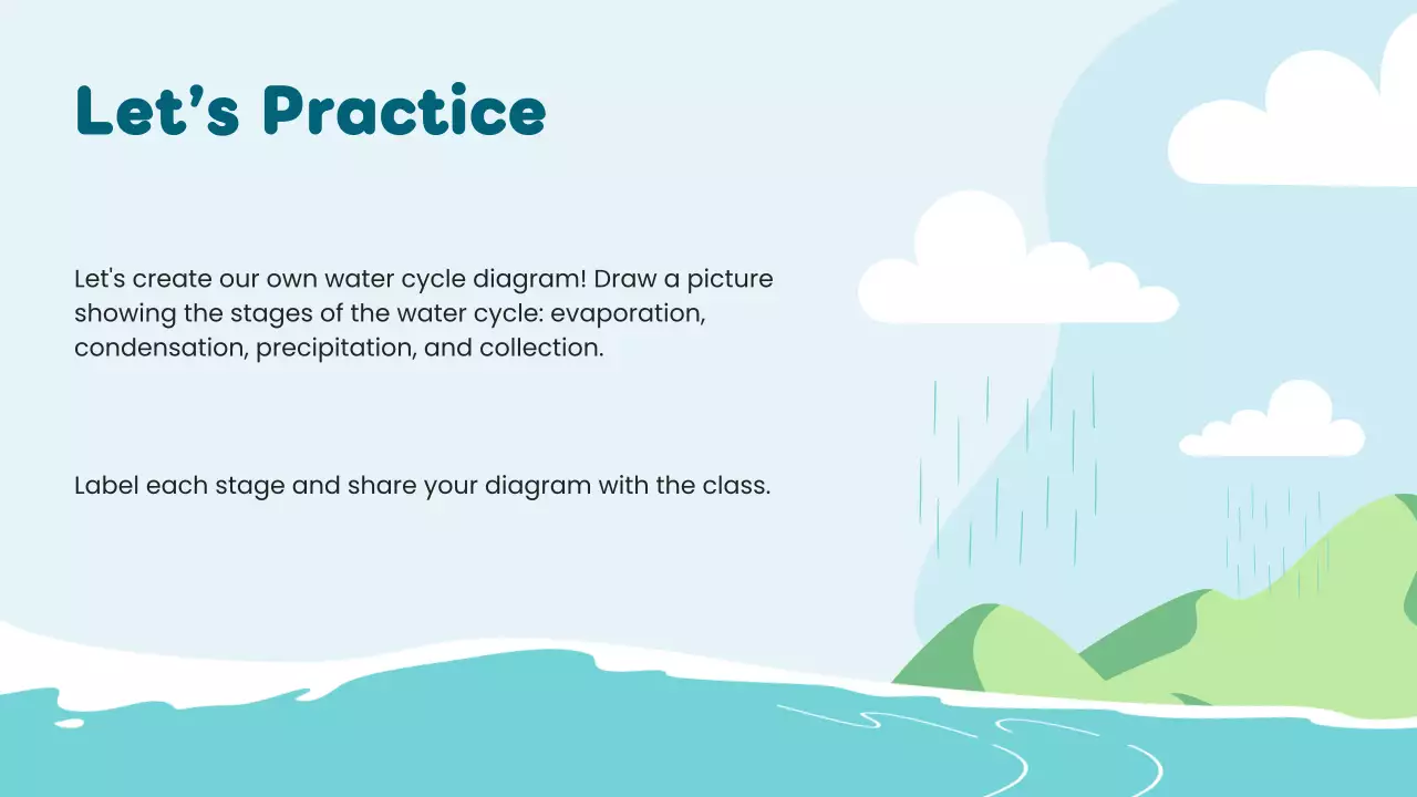 Blue Simple Water Cycle Class Presentation