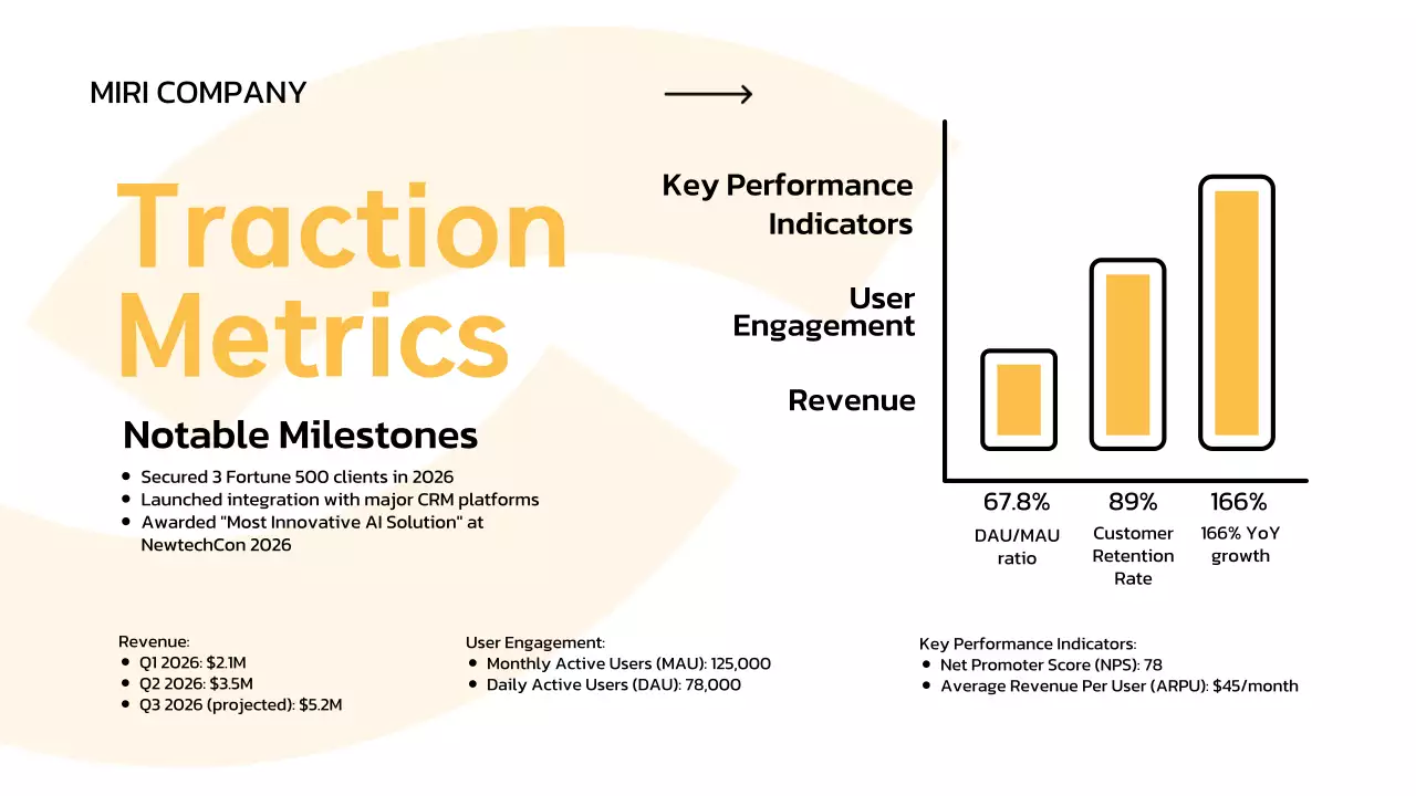 Yellow Modern Business Pitch Presentation