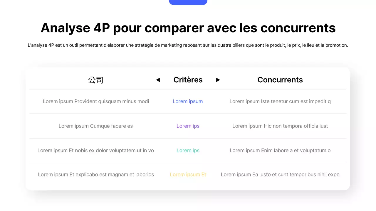 Plan de stratégie de vente moderne bleu