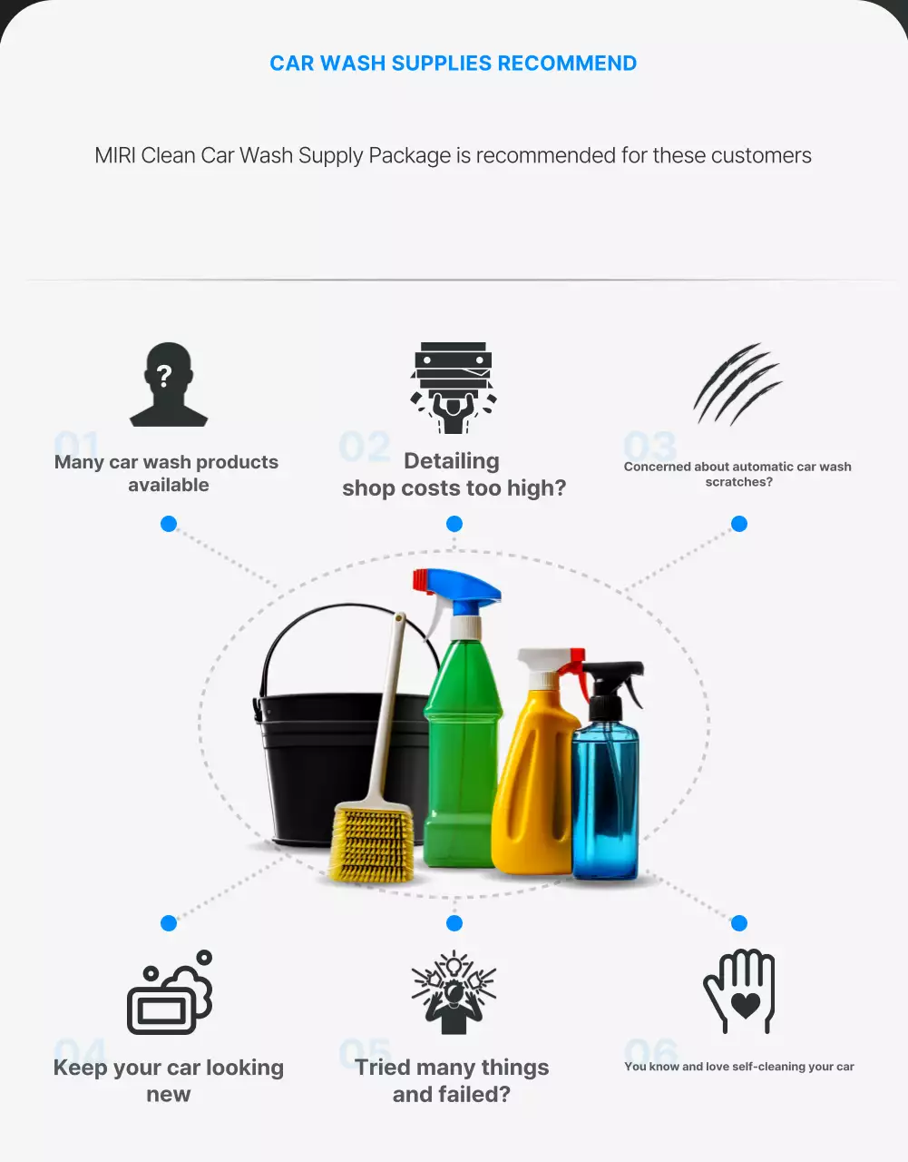 Poster hướng dẫn rửa xe hiện đại màu đen