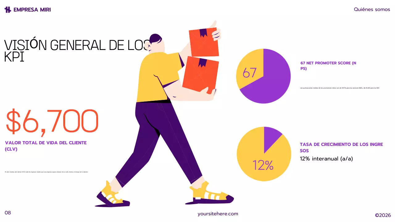 plan de marketing yellow modern