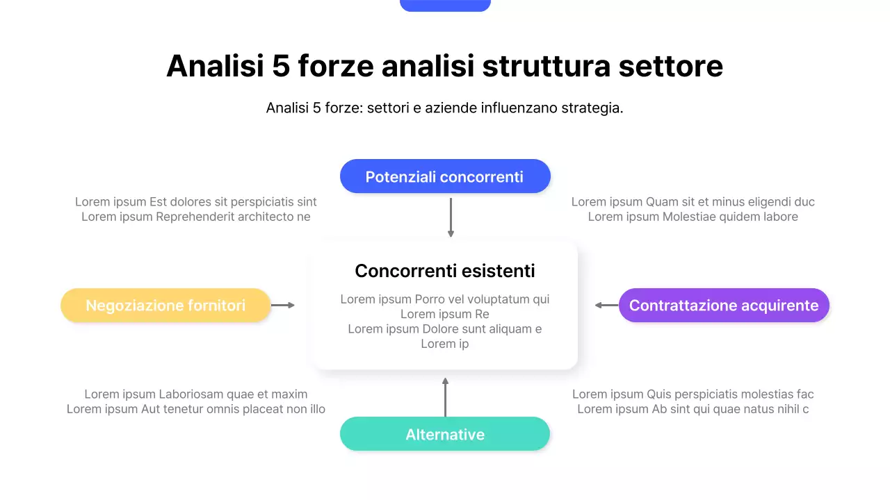 Piano strategico di vendita blu moderno