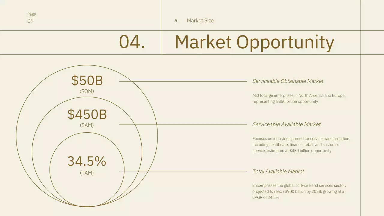 Brown Minimal Business Pitch Presentation