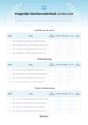 Blauw Net Vragenlijst