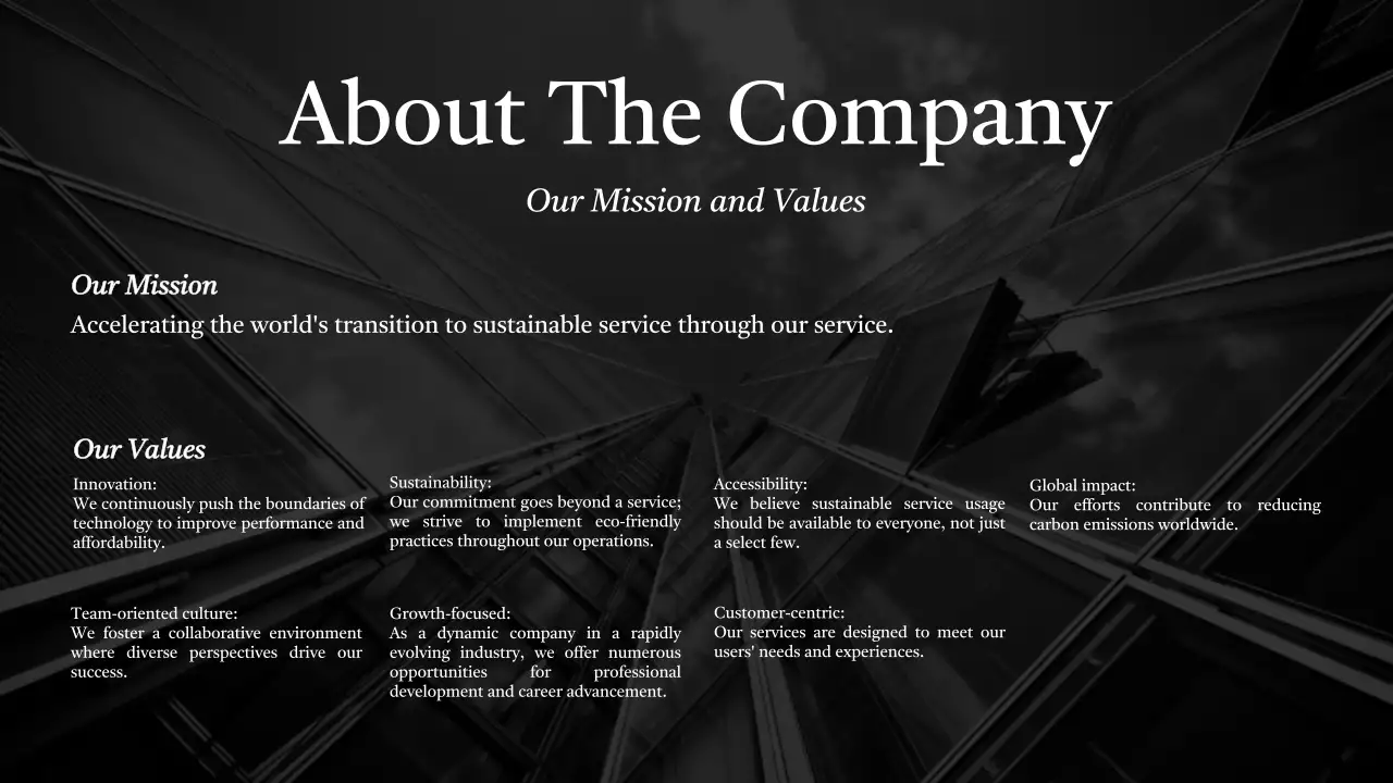 Teal Professional Onboarding Guide Presentation