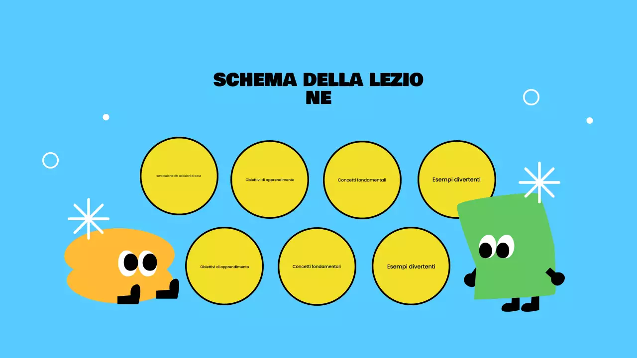 Presentazione dell'addizione di base gialla e giocosa