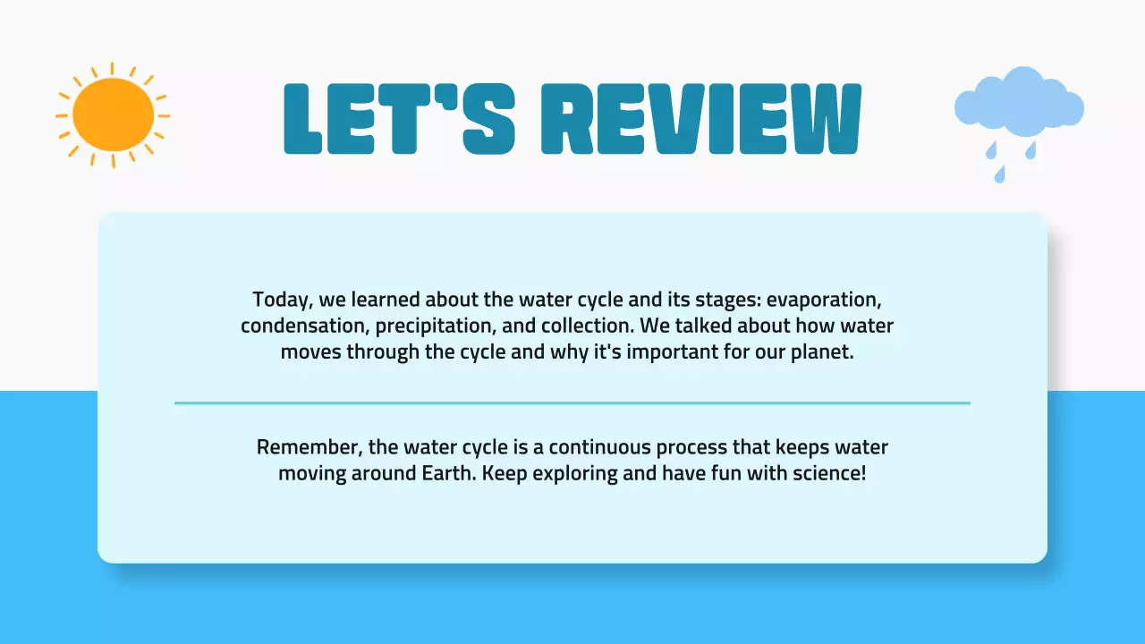 Blue Simple Water Cycle Lesson Presentation