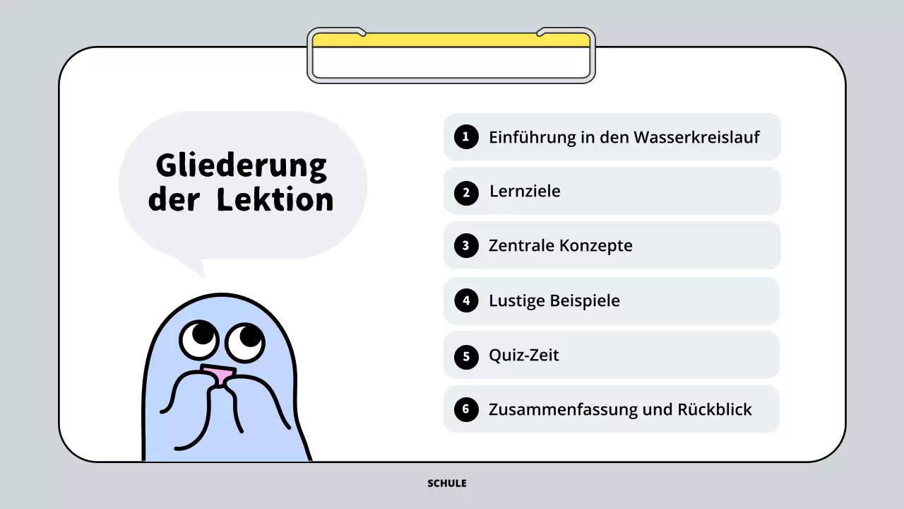 graue einfache Wasserlektion