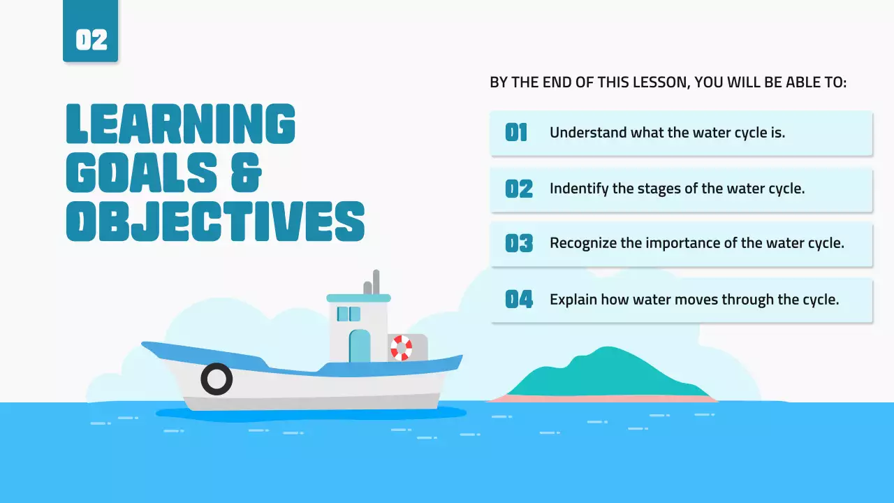 Blue Simple Water Cycle Lesson Presentation