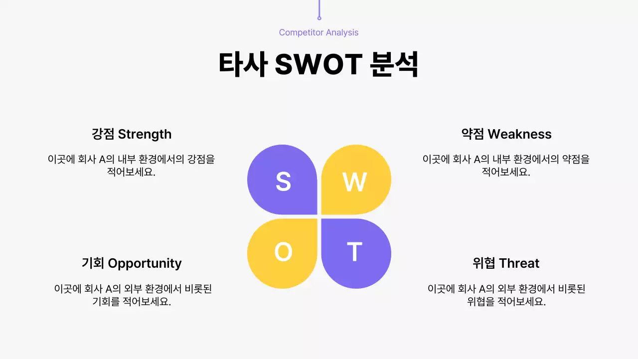 보라색과 노랑 모던 경쟁사 분석 보고서