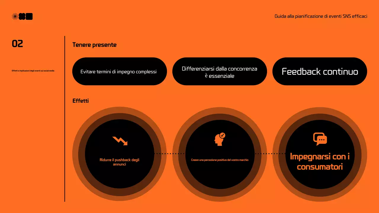 Moderna proposta di social media marketing in nero e arancione