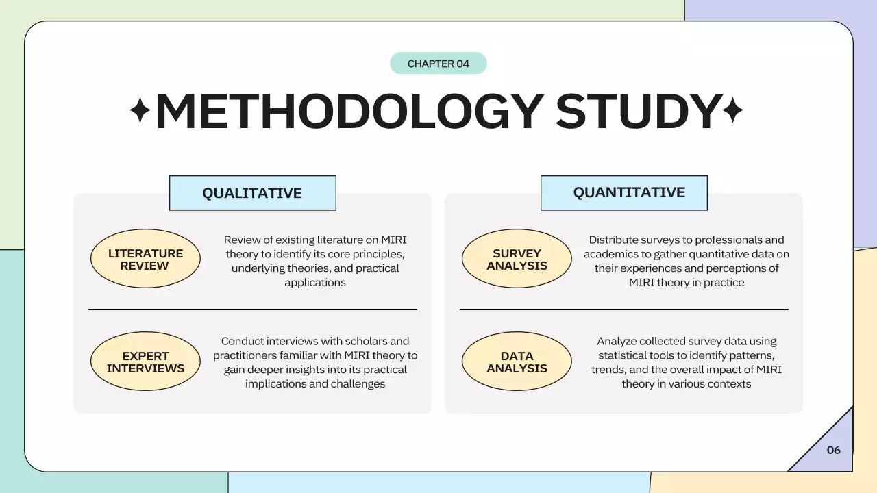 Colorful Minimal Project Presentation