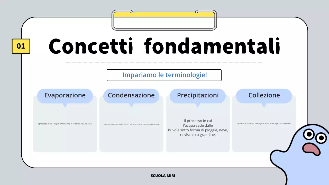 lezione sull'acqua grigia semplice