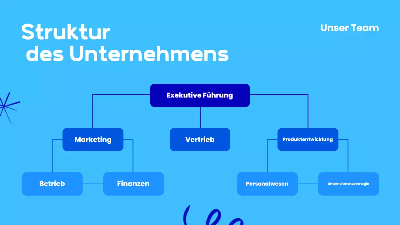 blue modern employee onboarding Präsentation