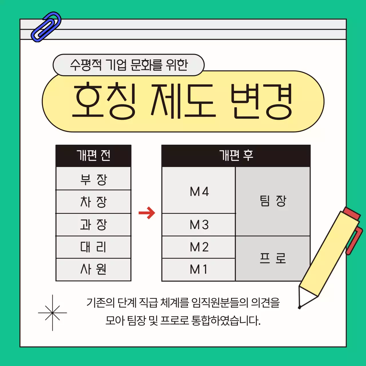 파랑색의 키치한 비즈니스 안내서