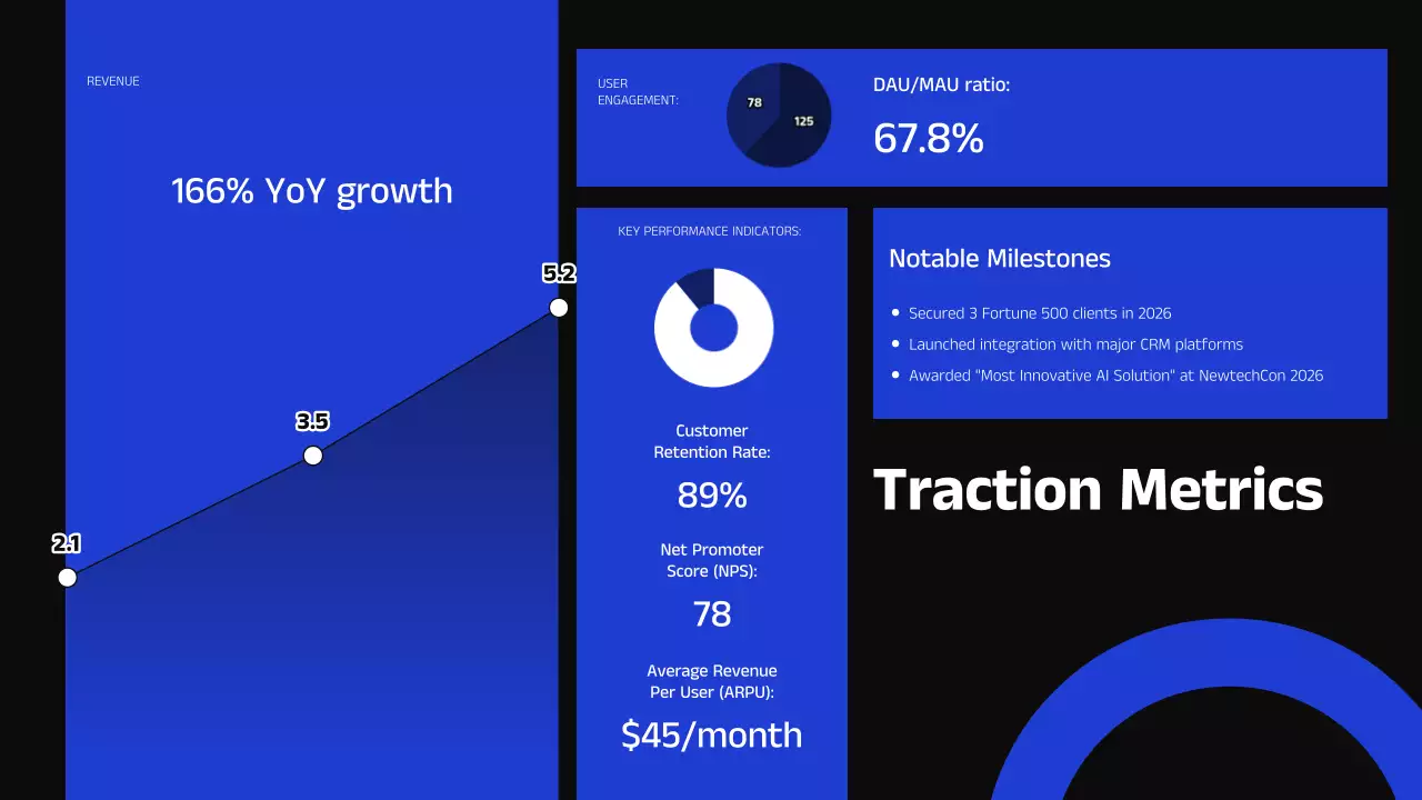 Blue Modern Business Presentation