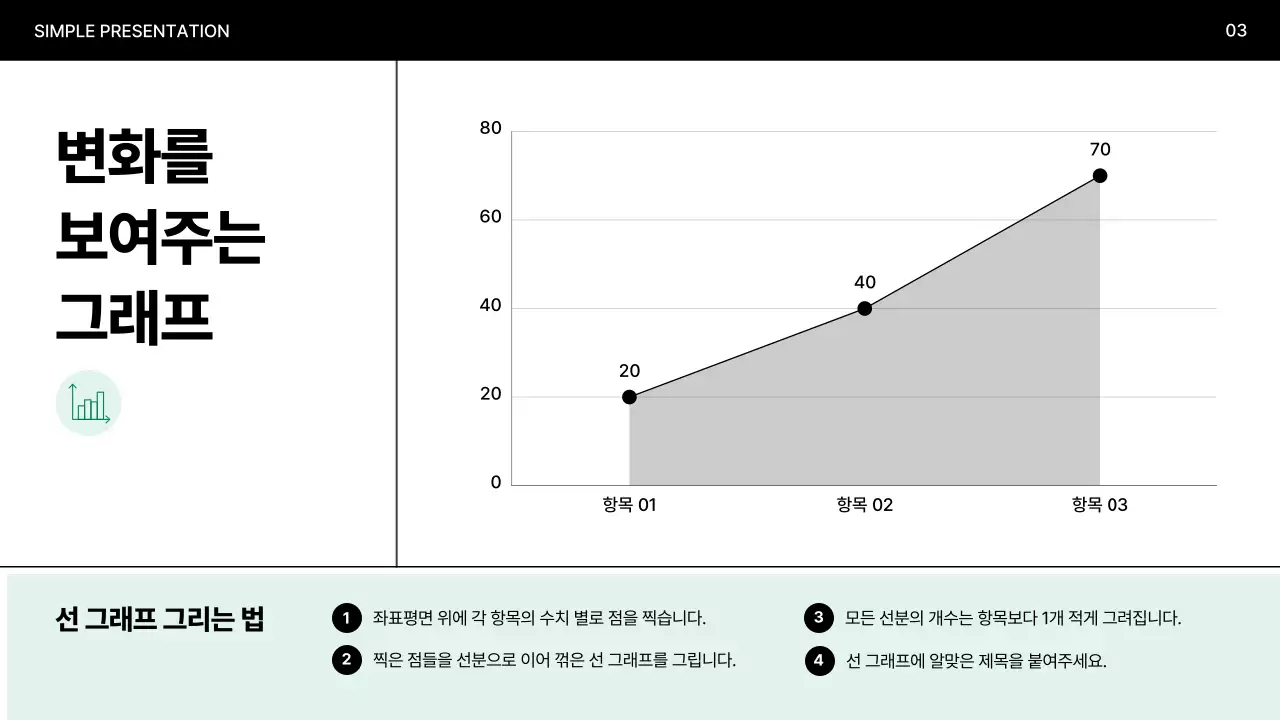민트 미니멀 프레젠테이션 설명