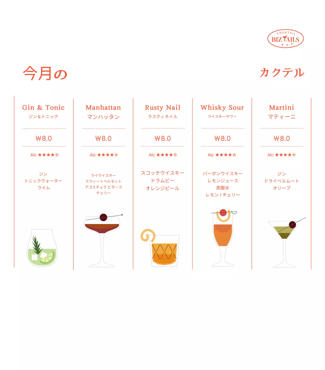 黒の高級カクテルバーメニュー販促物