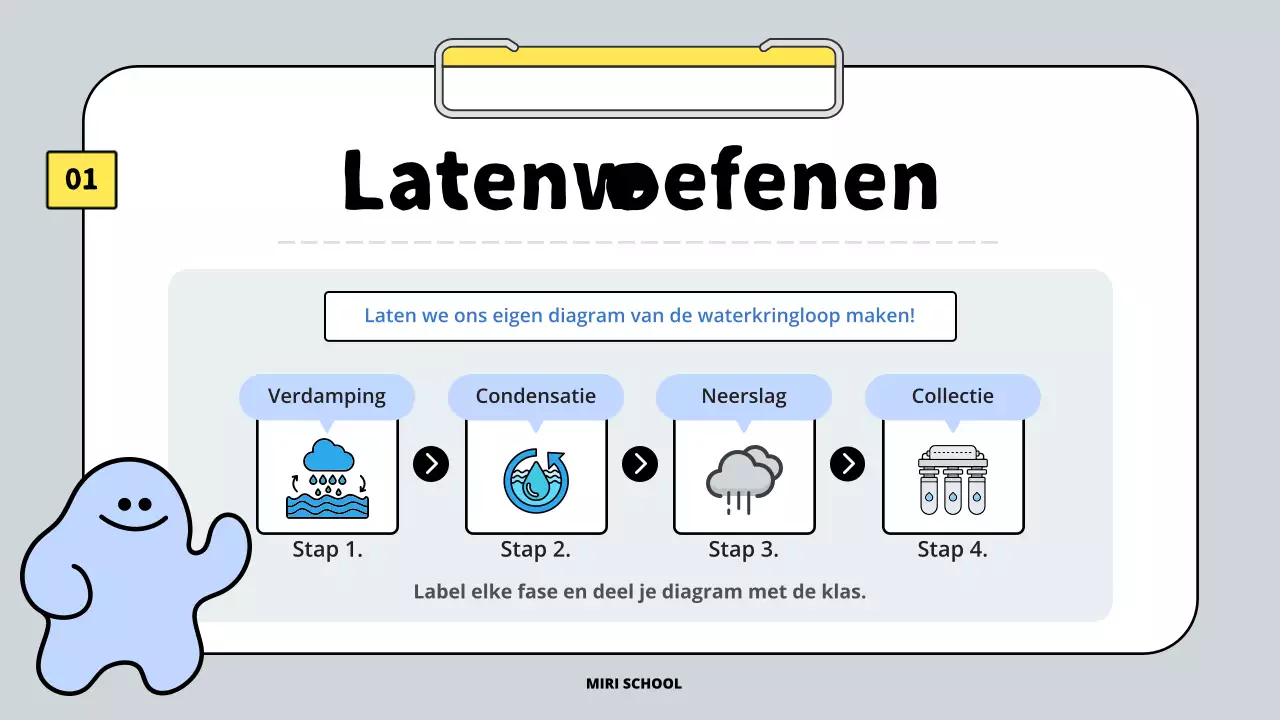 grijs eenvoudig water les