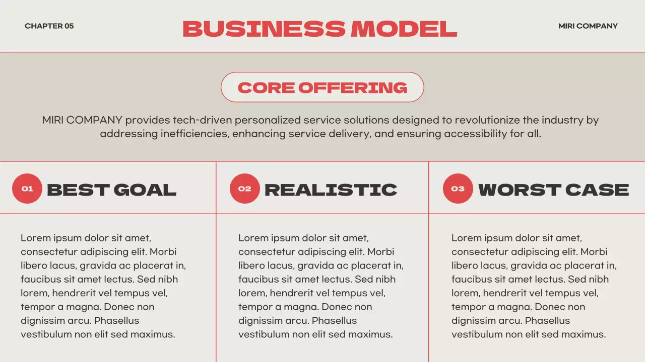 Red Modern Business Presentation