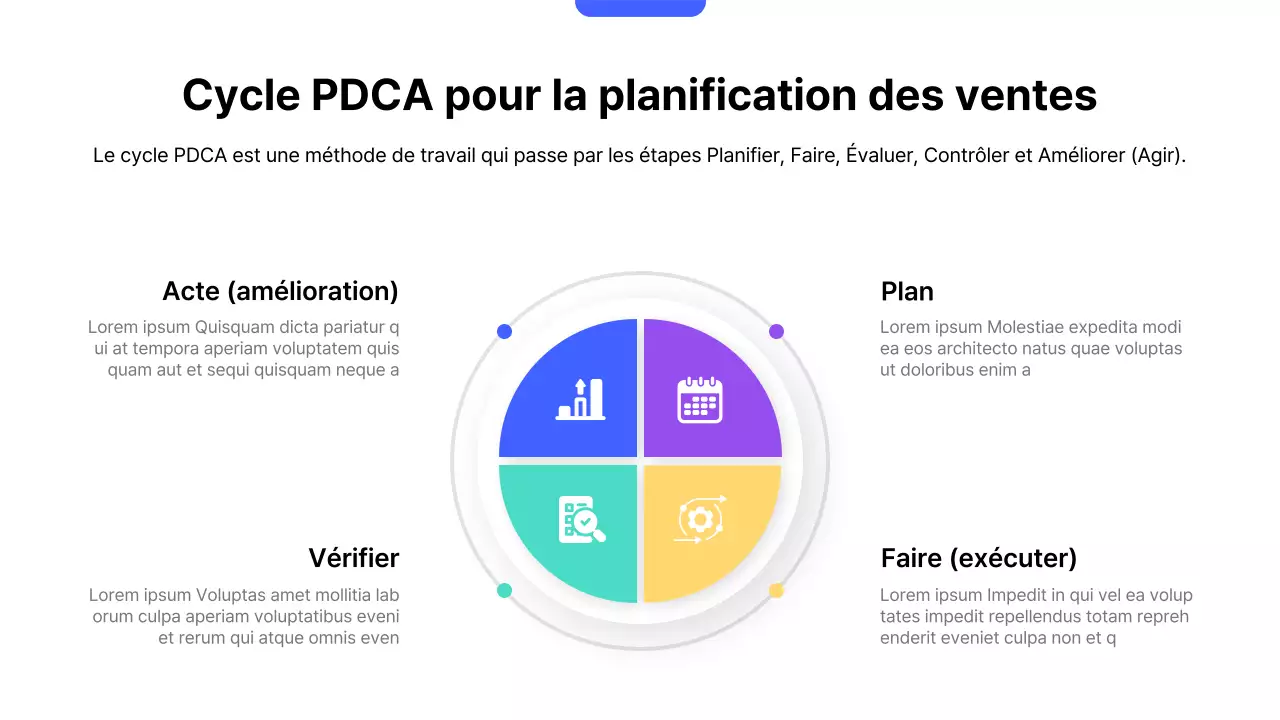 Plan de stratégie de vente moderne bleu