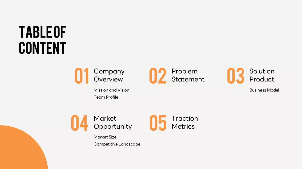 Orange Modern Business Pitch Presentation