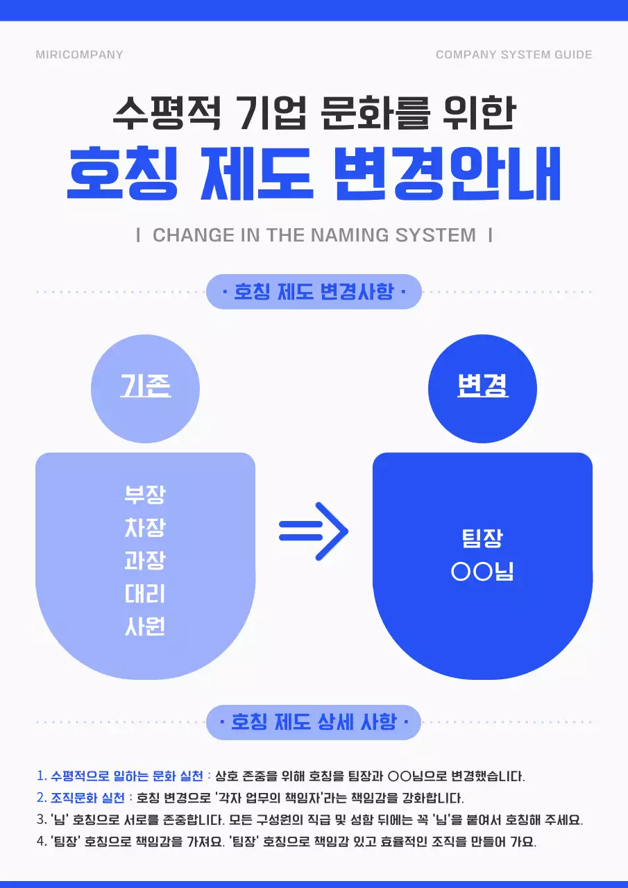 파랑 모던 기업 문화 변경 안내