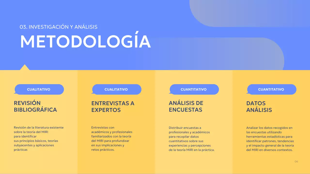 blue modern informe de proyecto de grupo