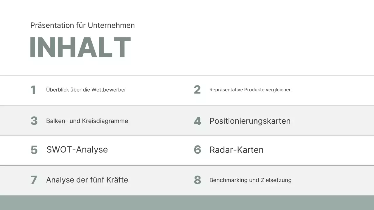 Analyse der grauen minimalistischen Geschäftsberichte