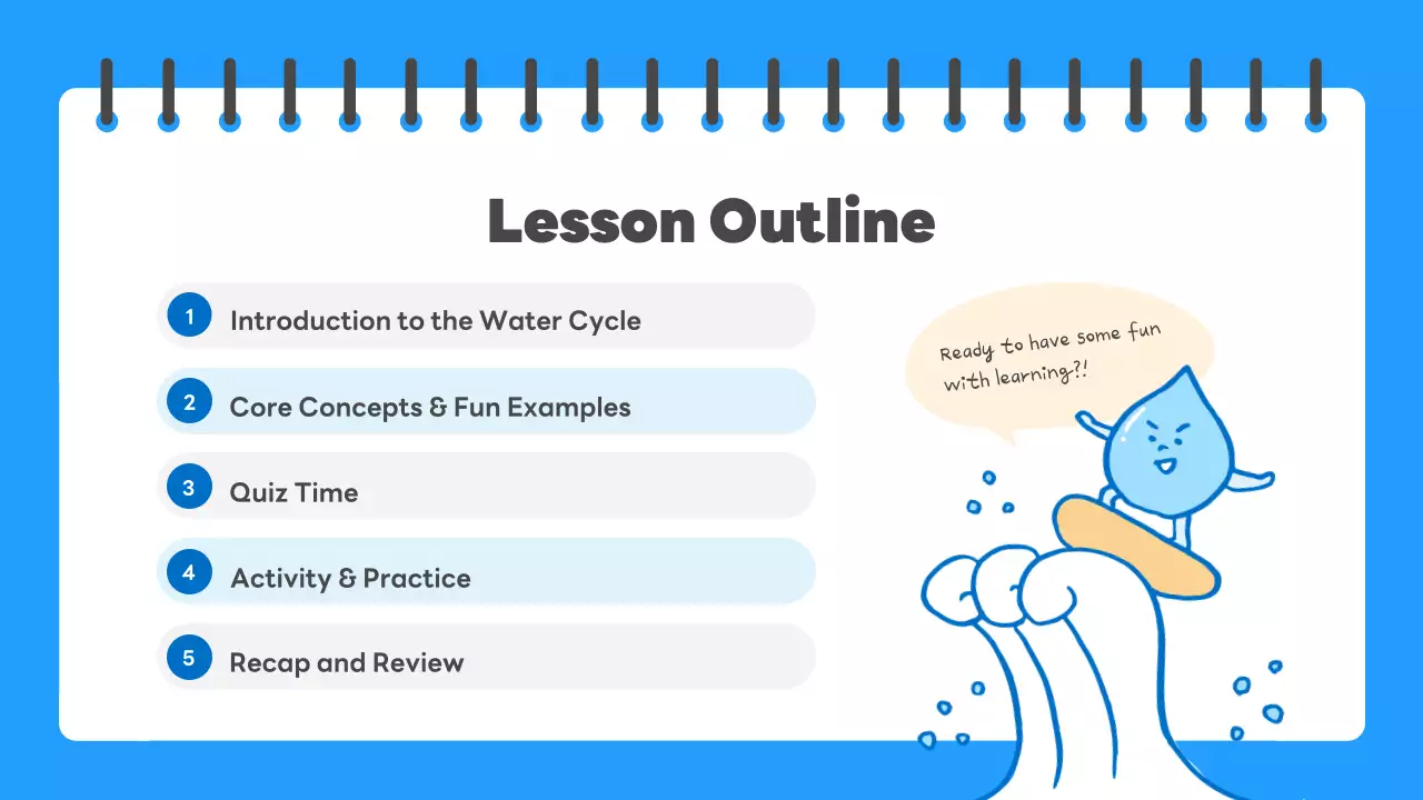 Blue Simple Science Guide Presentation