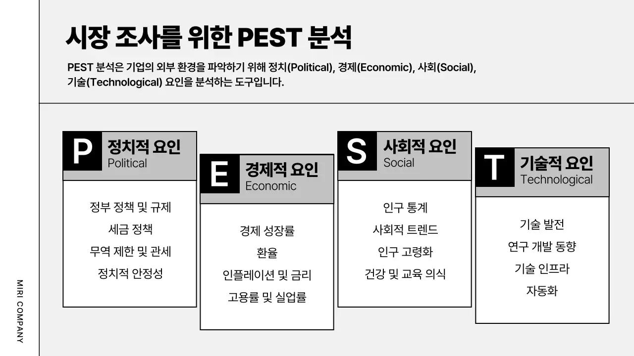 회색 모던 비즈니스 기획서