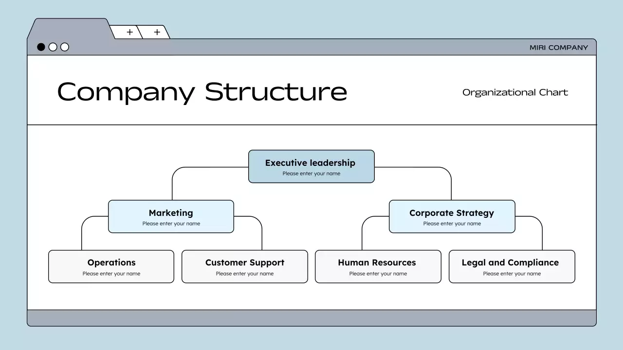Bài thuyết trình hướng dẫn nhân viên tối giản màu xanh