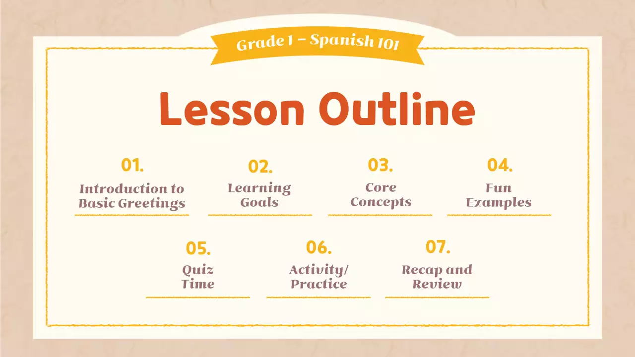 Presentasi Panduan Kelas Bahasa Spanyol Sederhana Beige