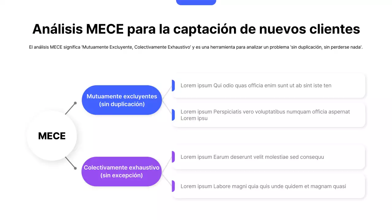 Plan estratégico de ventas Blue Modern