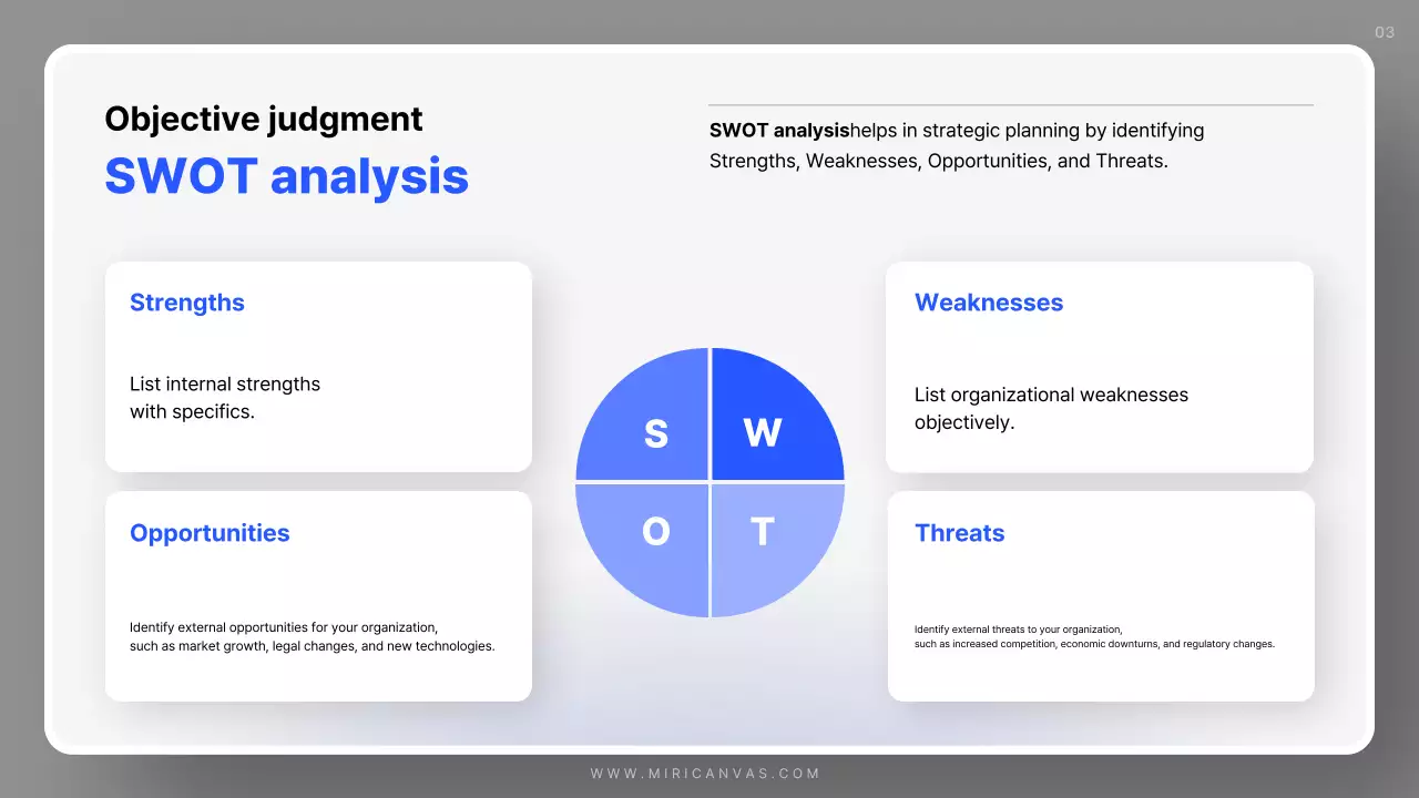 Blue Professional Sales Guide Presentation