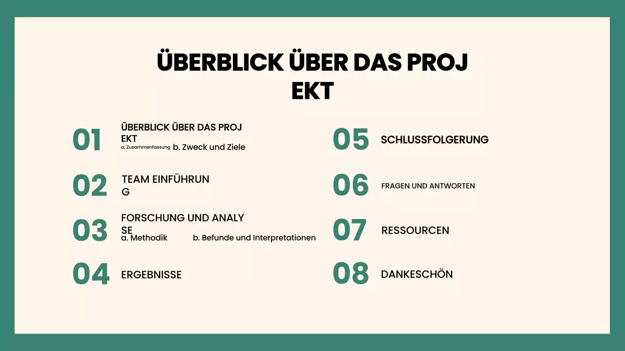 Green Modern Group Projektpräsentation