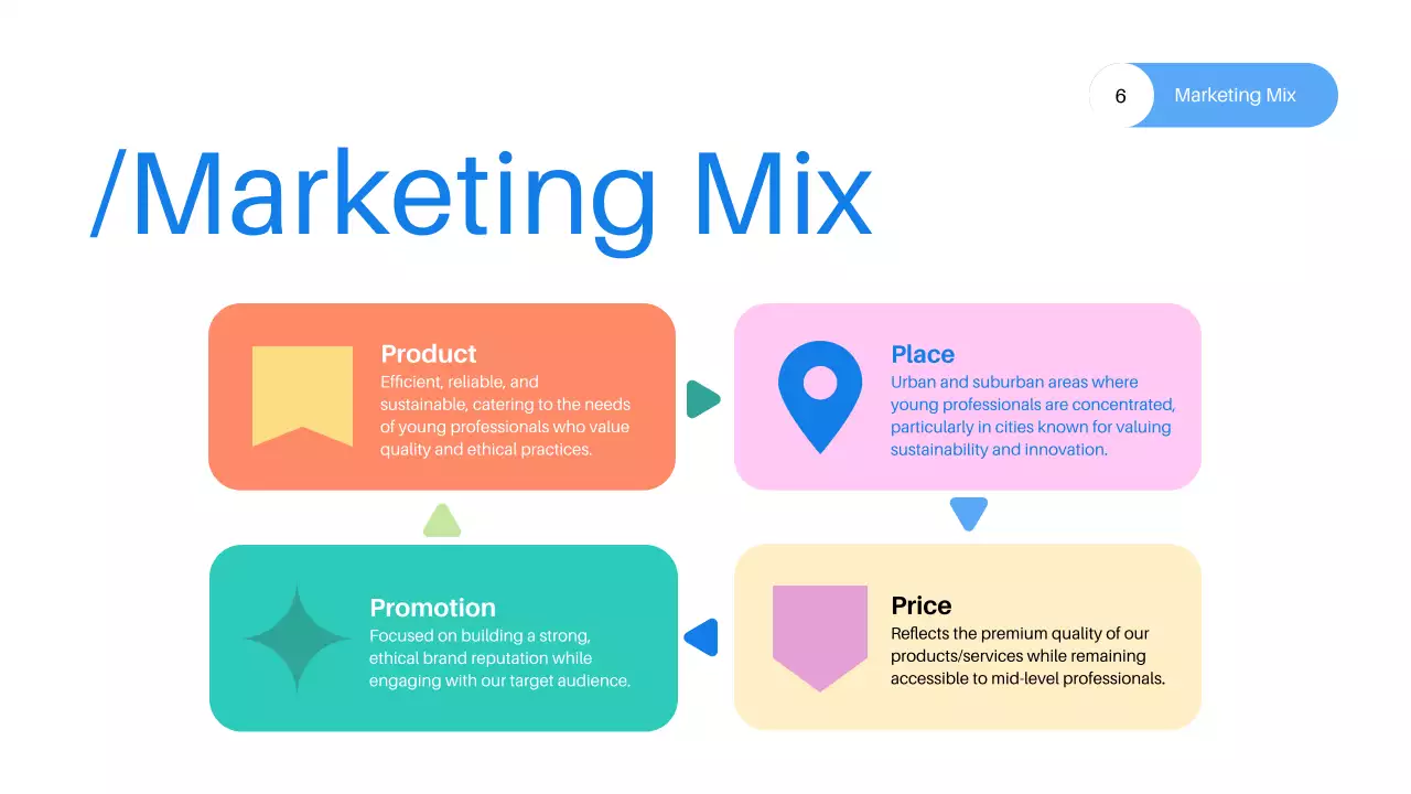 Blue Modern Marketing Plan Presentation