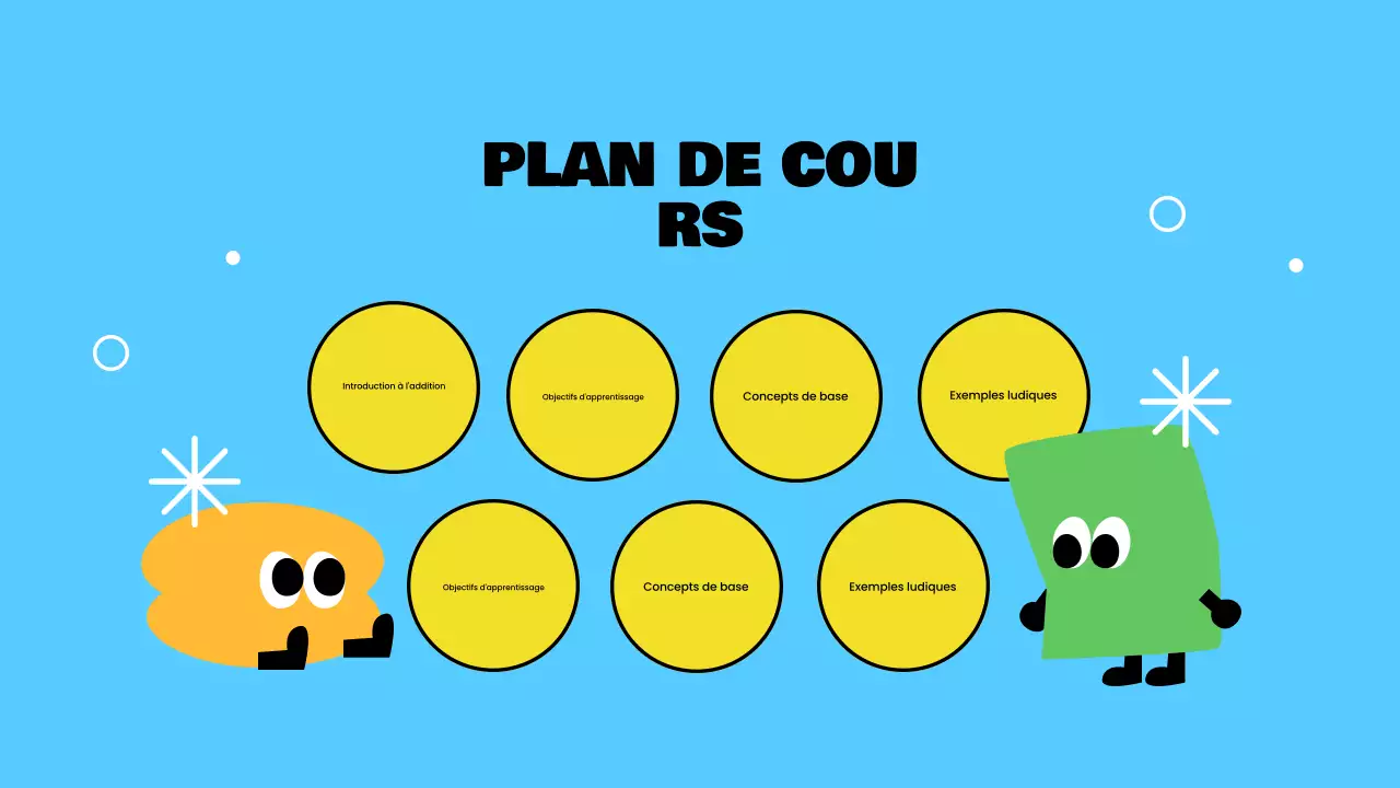 Présentation ludique jaune sur les additions de base