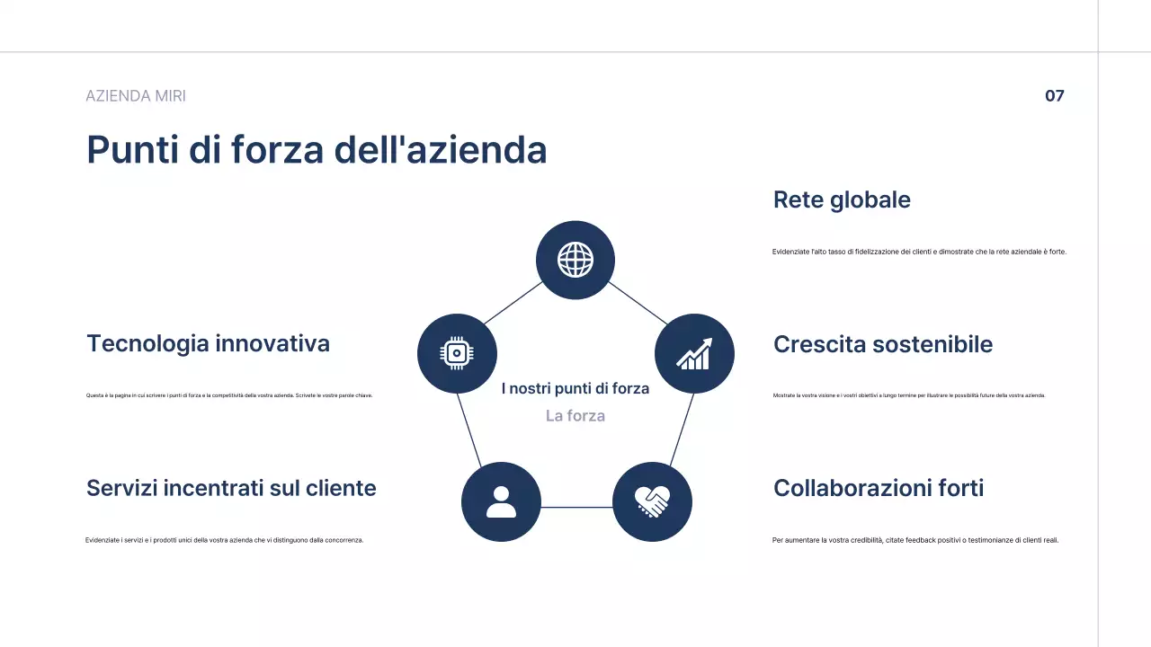 Promozione del profilo aziendale di Blue Simple Manufacturing