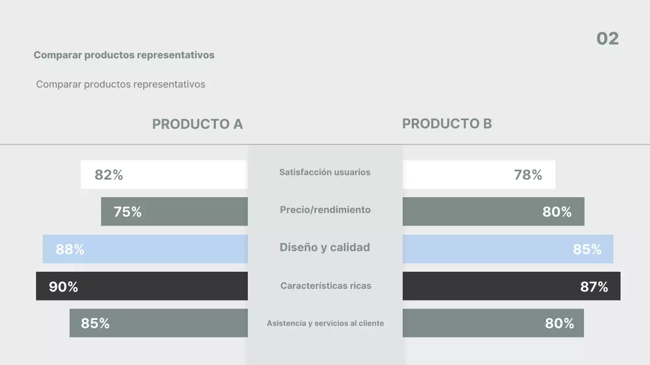 Analizar los informes empresariales minimalistas grises
